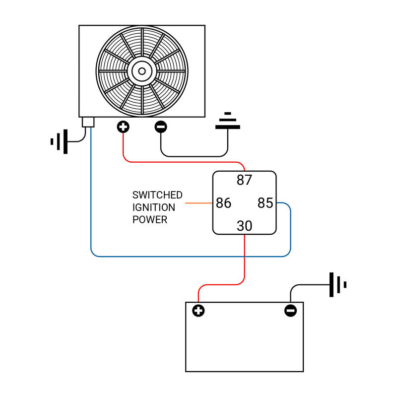Proflow Transmission Cooler Kit, Dual Core, 15.75'' x 11.5'' x 5.0'', 10'' 650CFM Fan, AN6 Inlets